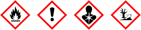 GHS/CLP Piktogramme, Flamme, Ausrufezeichen, Gesundheitsgefahr, Umwelt