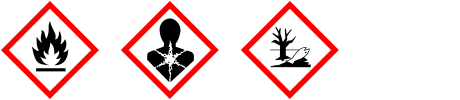 GHS/CLP Piktogramme, Flamme, Gesundheitsgefahr, Umwelt