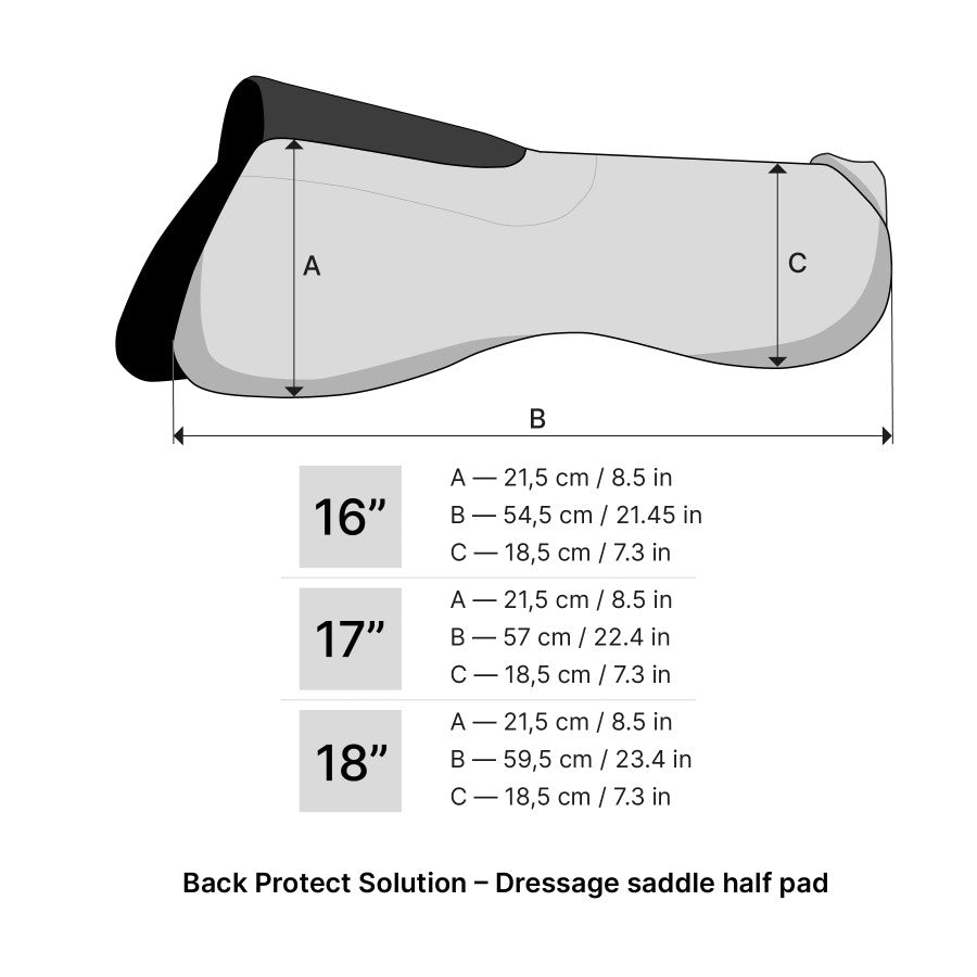 Winderen Back Protect Solution Sattelpad Dressur Dark Blue Rose Gold