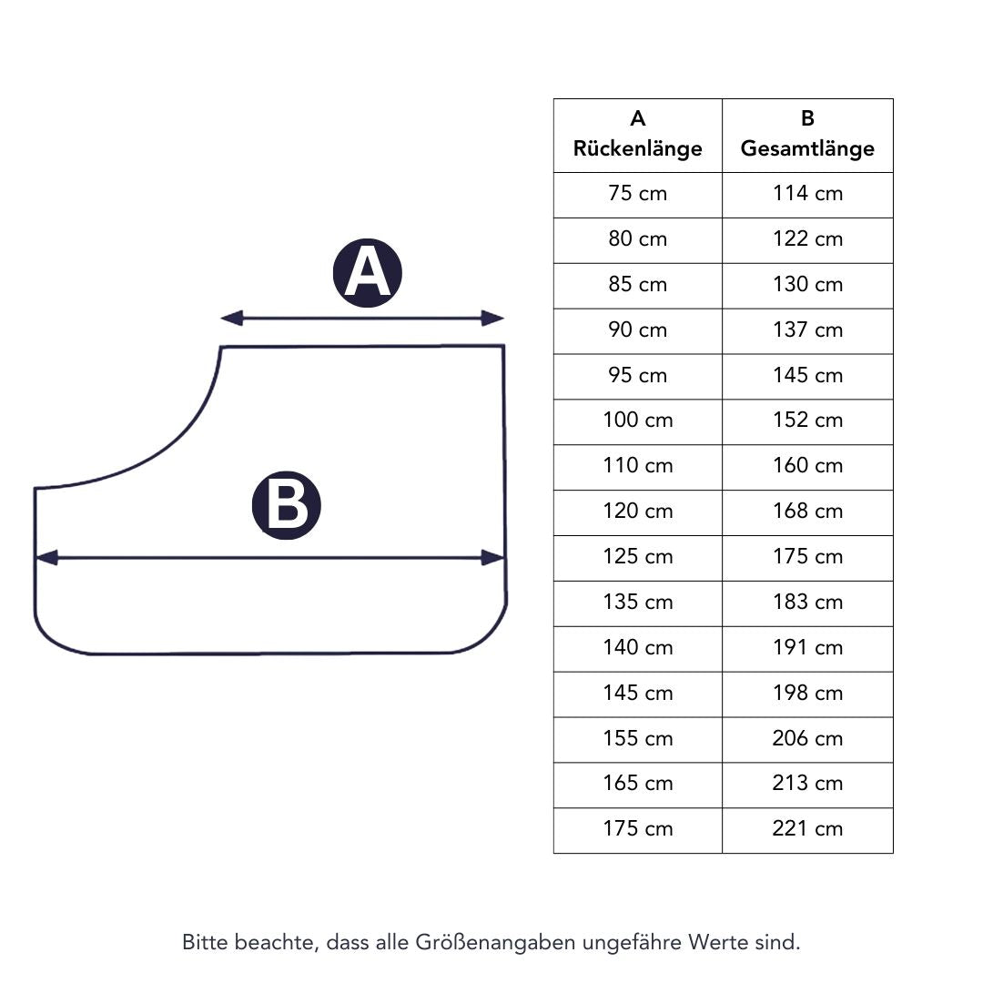 Abmessungen der LeMieux Decken über die Rückenlänge A und die Gesamtlänge B. Von größter Bedeutung für die Wahl der richtigen Lemieux Deckengröße ist die Rückenlänge A.