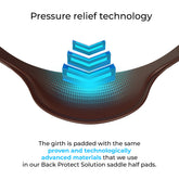 Winderen Dressursattelgurt Pressure-Relief braun
