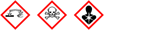 GHS/CLP Piktogramme, Ätzwirkung, Totenkopf mit gekreuzten Knochen, Gesundheitsgefahr