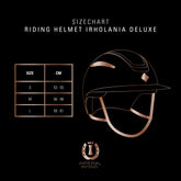 Die Größentabelle zeigt die unterschiedlichen Größeneinteilungen der Imperial Riding Reithelme IRHOlania Deluxe small visor und der Imperial Riding Reithelme IRHOlania Deluxe big visor. Die Größe S umfasst den Kopfumfang von 53-55 cm, Größe M von 56-58 cm und Größe L von 59-61 cm. 