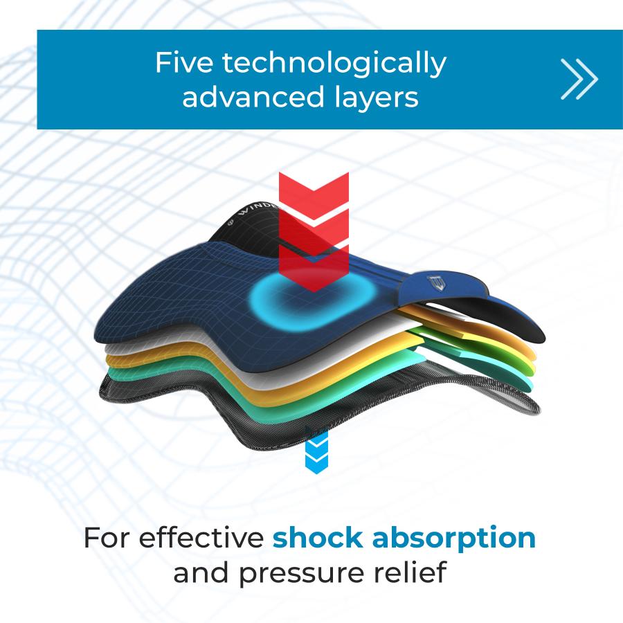 Winderen Back Protect Solution Sattelpad Einsätze