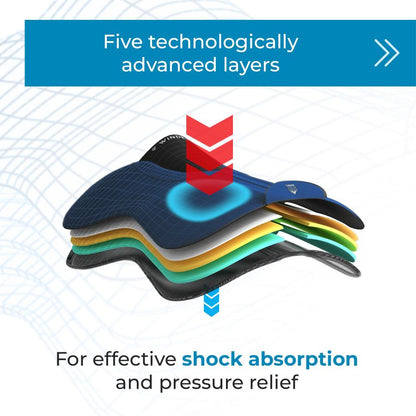 Winderen Back Protect Solution Sattelpad Einsätze