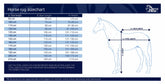 Harry’s Horse Größentabelle für Pferdedecken – Gesamtlänge, Rückenlänge und Stockmaß