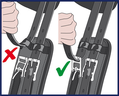 Anwendungshinweis zum Anziehen und Nachgurten des Sattelgurtes. Die Sattelgurtstrippen müssen durch die Rollschnallen durchgeführt werden, bevor der Sattelgurt angezogen wird, und nicht nur durch die Schlaufen vor den Rollschnallen.