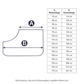 Abmessungen der LeMieux Decken über die Rückenlänge A und die Gesamtlänge B. Von größter Bedeutung für die Wahl der richtigen Lemieux Deckengröße ist die Rückenlänge A.