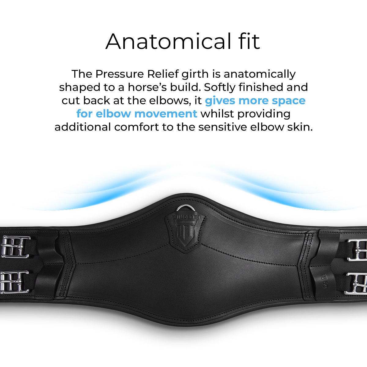 Infografik zur anatomischen Passform (Anatomical Fit) des schwarzen Winderen Pressure-Relief-Dressursattelgurts. Die Grafik zeigt den tiefen Ausschnitt am Ellbogen für maximale Ellbogenfreiheit bei raumgreifenden Bewegungen (gives more space for elbow movement). Dieser anatomische Lederkurzgurt schützt die empfindliche Ellbogenhaut vor Scheuerstellen – ideal als Sattelgurt bei Gurtzwang und für empfindliche Pferde