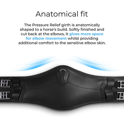Infografik zur anatomischen Passform (Anatomical Fit) des schwarzen Winderen Pressure-Relief-Dressursattelgurts. Die Grafik zeigt den tiefen Ausschnitt am Ellbogen für maximale Ellbogenfreiheit bei raumgreifenden Bewegungen (gives more space for elbow movement). Dieser anatomische Lederkurzgurt schützt die empfindliche Ellbogenhaut vor Scheuerstellen – ideal als Sattelgurt bei Gurtzwang und für empfindliche Pferde