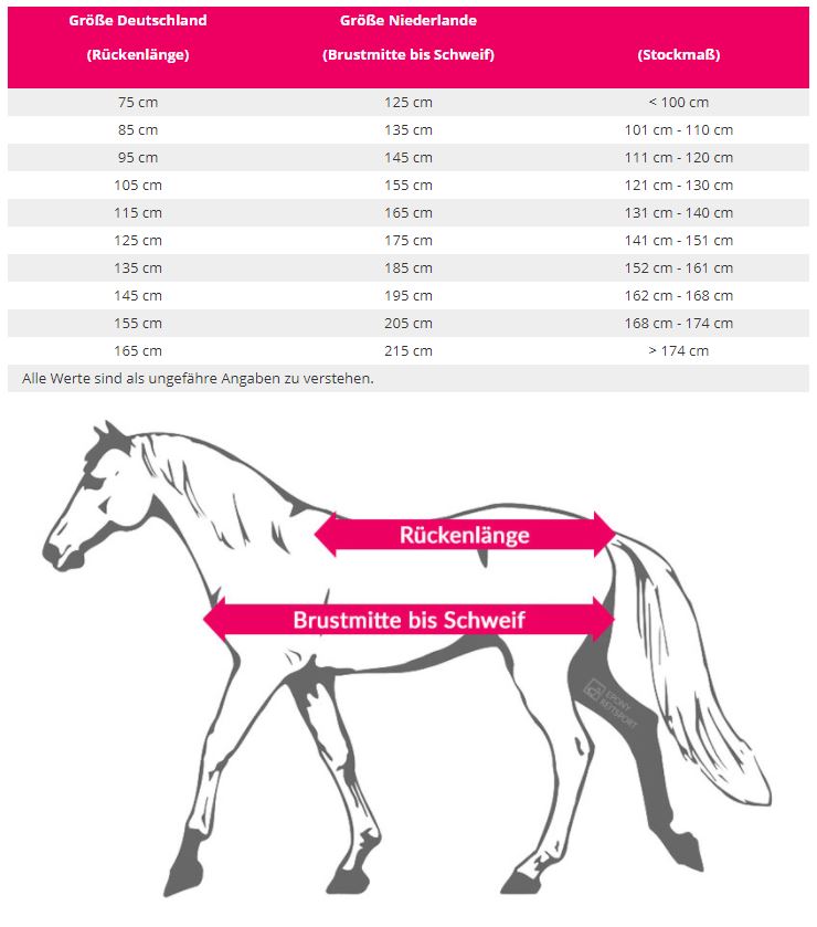 Harrys-Horse-Pferdedecken-Gr-ossentabelle